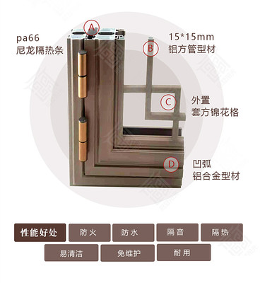 仿古建筑大殿門窗