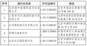關(guān)于取消旅行社經(jīng)營出境旅游業(yè)務及注銷旅行社業(yè)務的公告